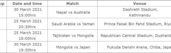 AFC正式宣布40强赛延期 3月仅四场按计划进行